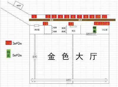 北京温都水城金色大厅场地尺寸图26